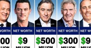 Clay Croft Net Worth in 2026: How Much Is He Worth? Clay Croft Net Worth in 2026: How Much Is He Worth?